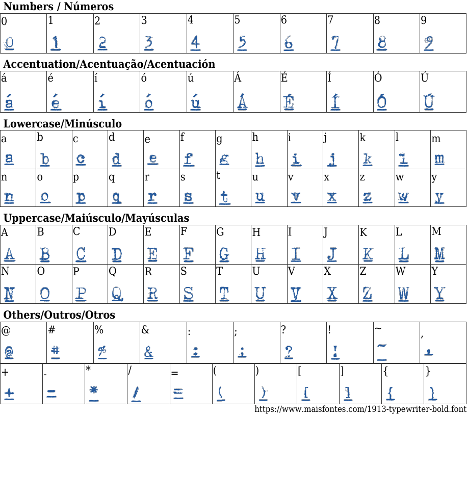 1913 Typewriter Bold Free Font Download MaisFontes