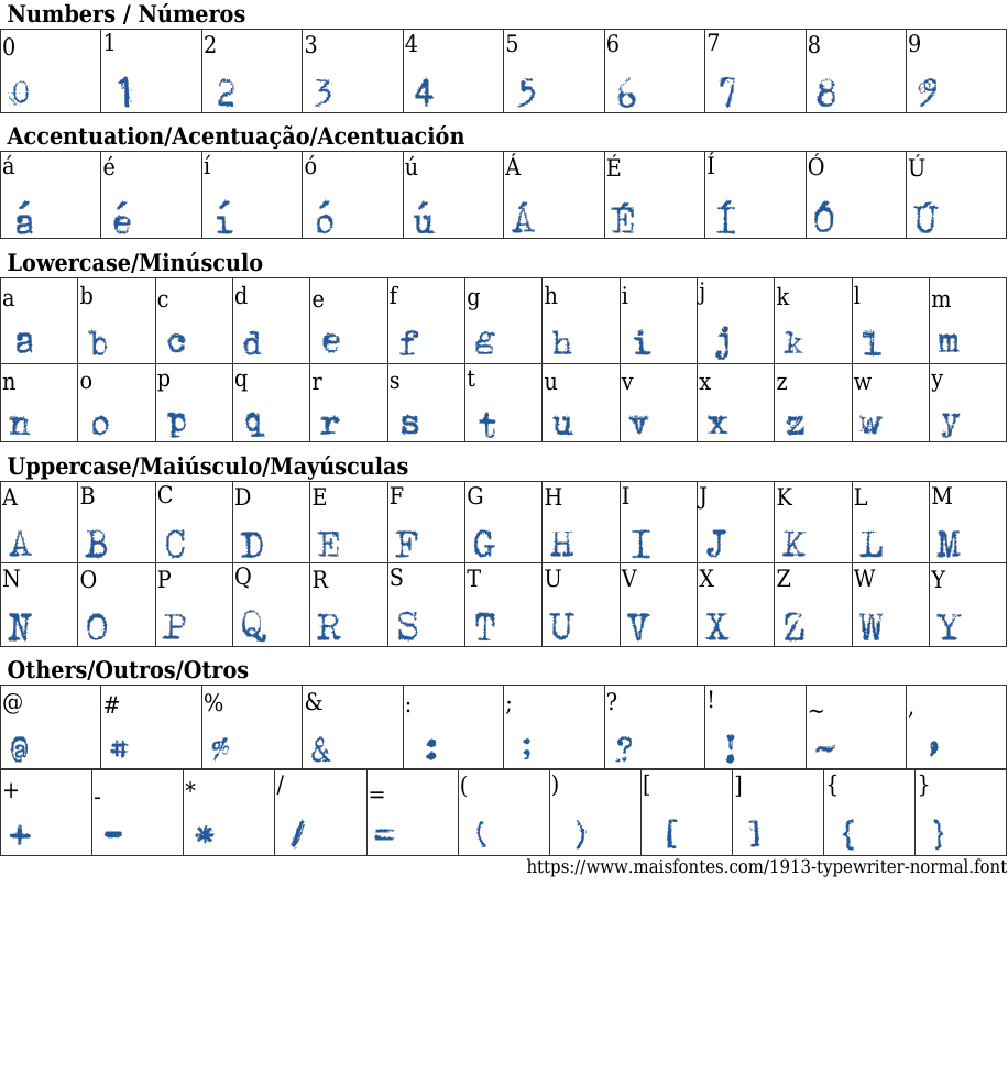 1913 Typewriter Normal Free Font Download MaisFontes