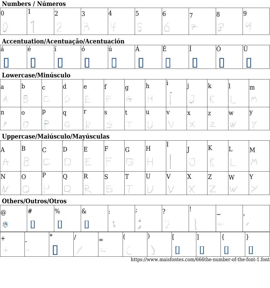 666 The Number: Baixar Fonte Grátis | MaisFontes