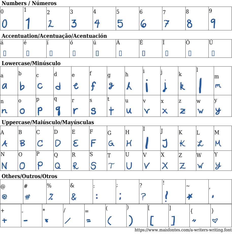 A WRITERS WRITING Free Font Download MaisFontes