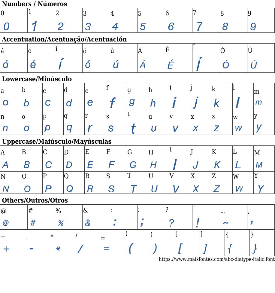 ABC Diatype Italic Free Font Download MaisFontes