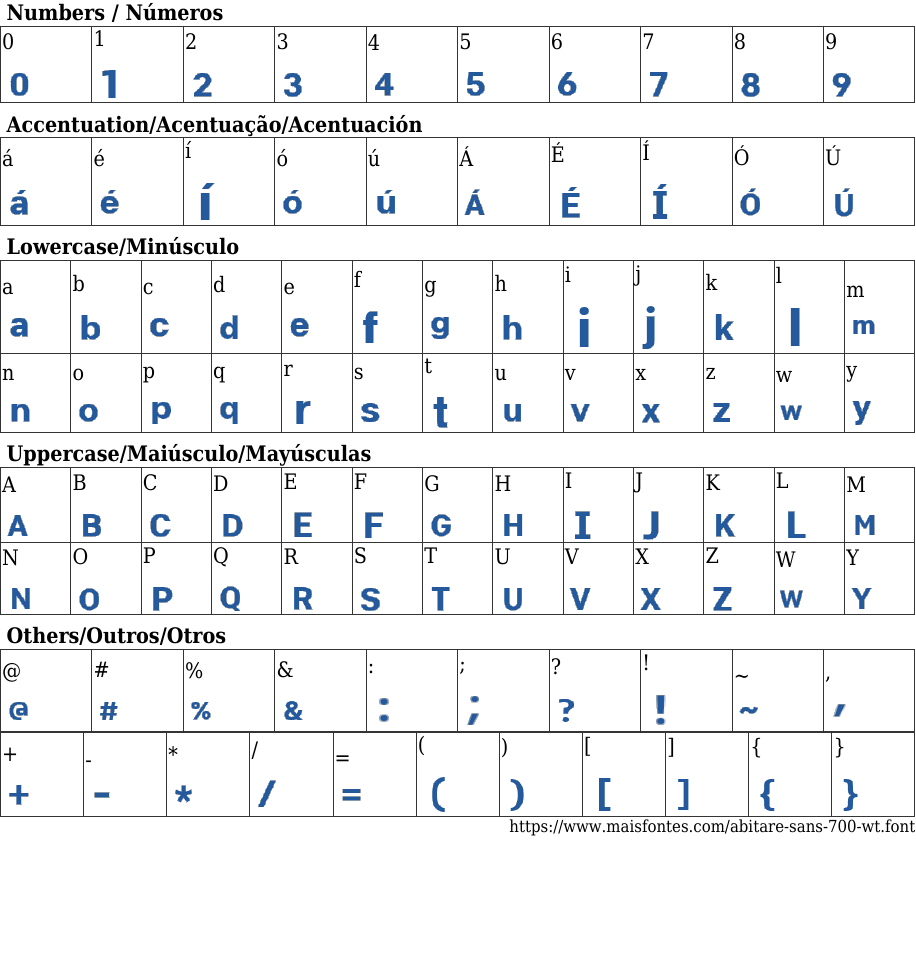 Abitare Sans 700: Free Font Download MaisFontes Abitare Sans 700: Free Font Download MaisFontes