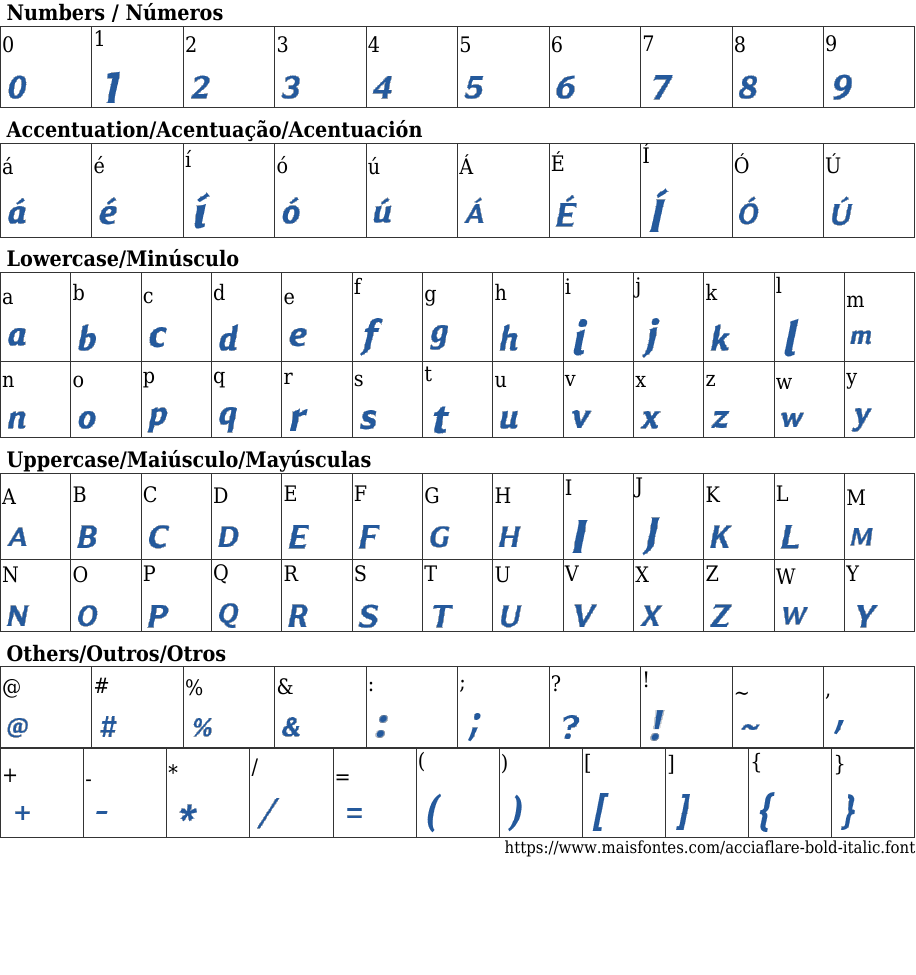 Accia Flare Bold Italic Free Font Download MaisFontes