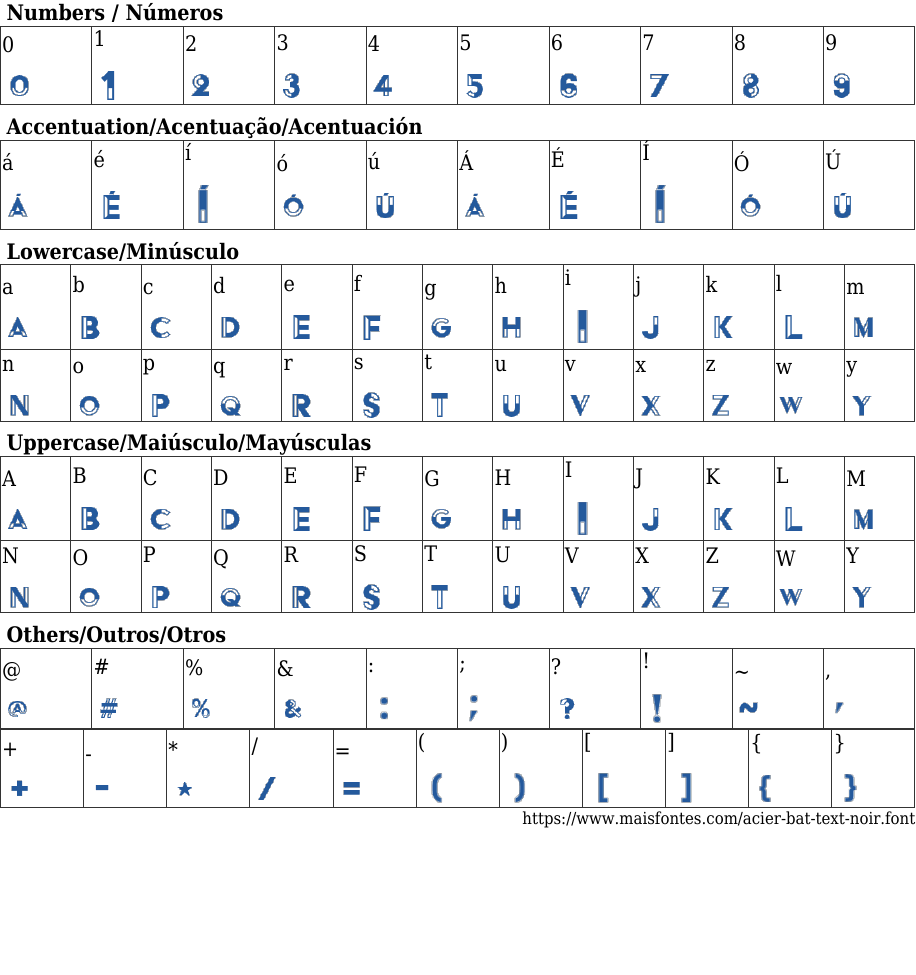 Acier BAT Text Noir: Free Font Download | MaisFontes