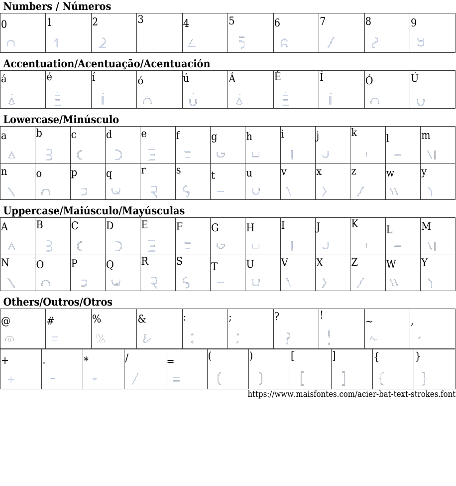 Acier BAT Text Strokes Free Font Download MaisFontes