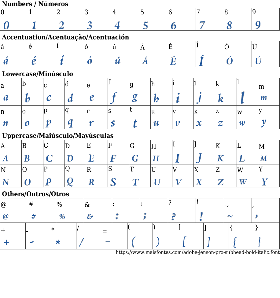 Adobe Jenson Pro Subhead Bold Italic Free Font Download MaisFontes