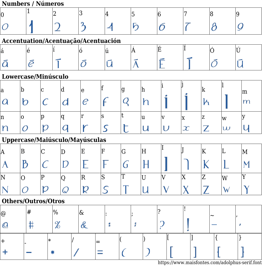 Adolphus Serif Free Font Download MaisFontes