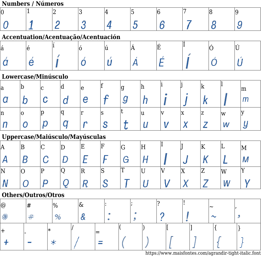 Agrandir Tight Italic Free Font Download MaisFontes