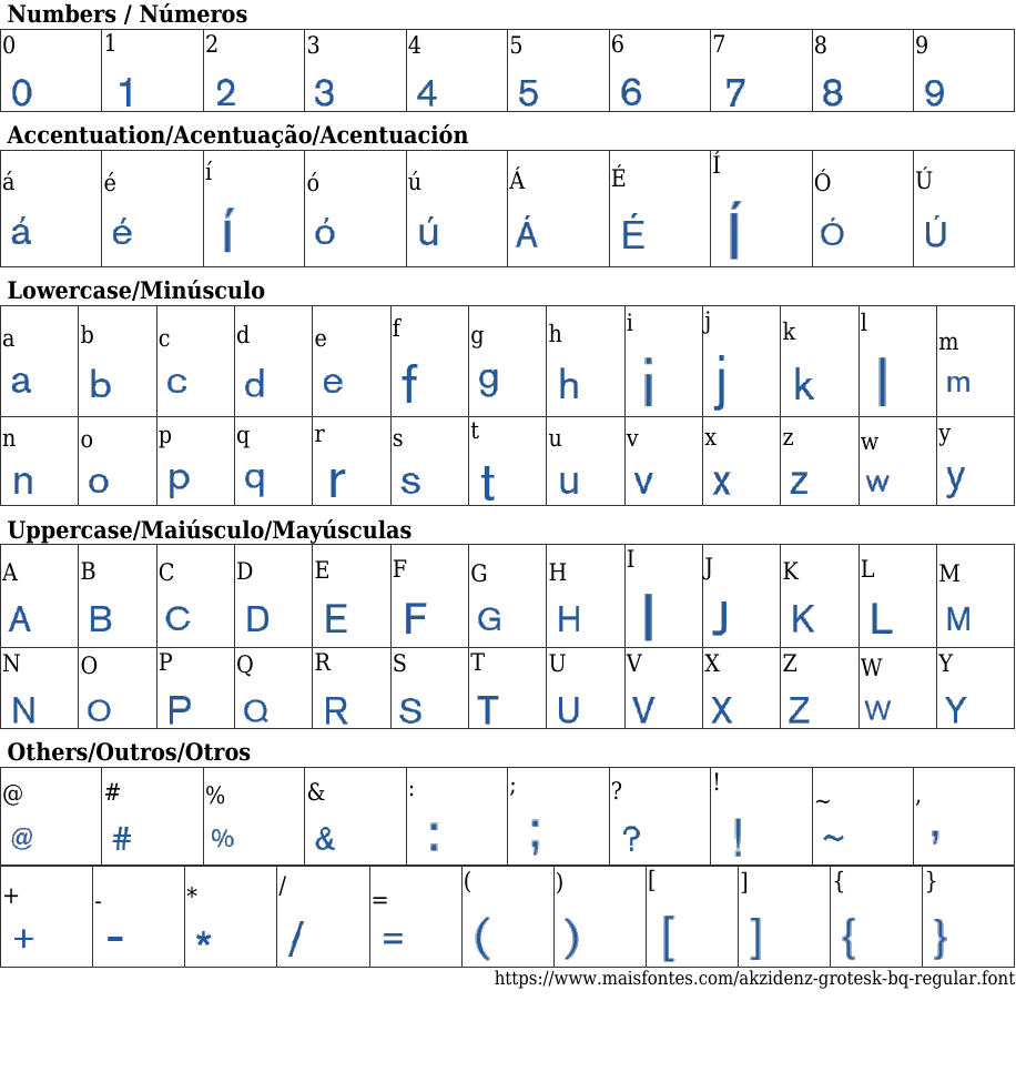 Akzidenz Grotesk BQ Regular Free Font Download MaisFontes