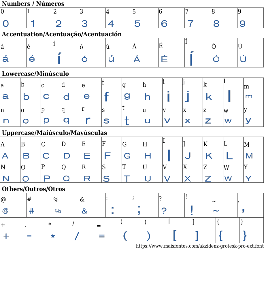 Akzidenz Grotesk Pro Extended Free Font Download MaisFontes