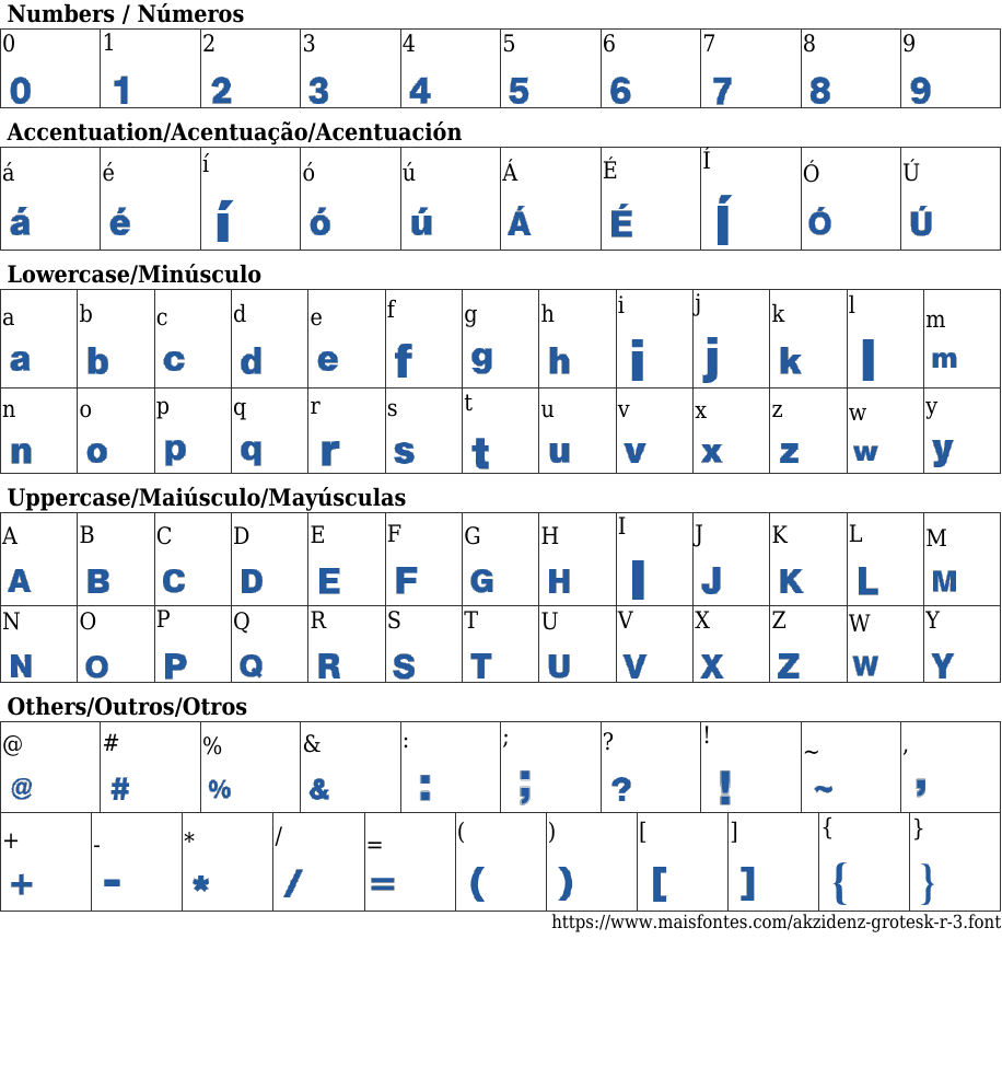 Akzidenz Grotesk Black 字体下载 MaisFontes