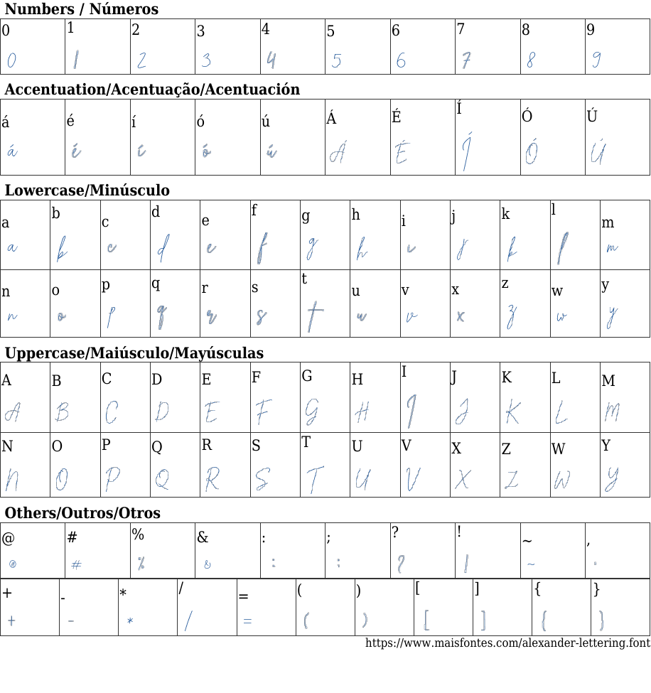 Alexander Lettering: Free Font Download | MaisFontes