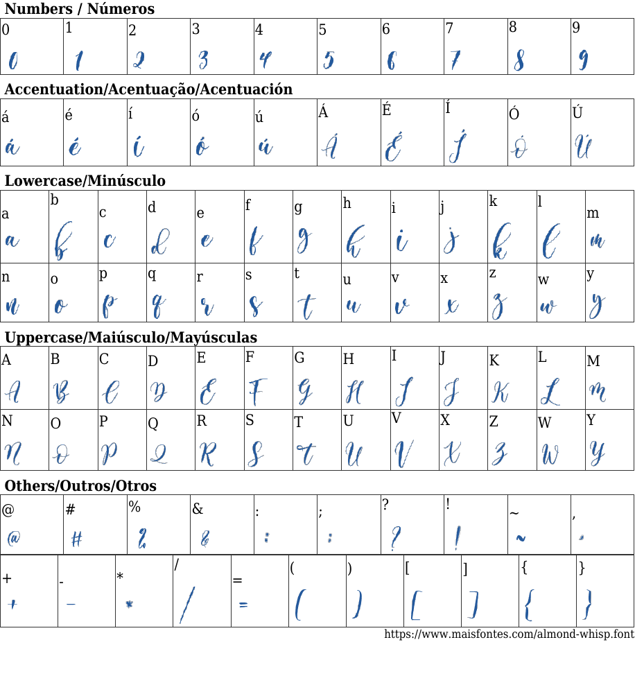 Almond Whisp Baixar Fonte Grátis MaisFontes