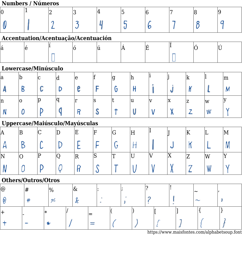 Alphabet Soup Free Font Download MaisFontes