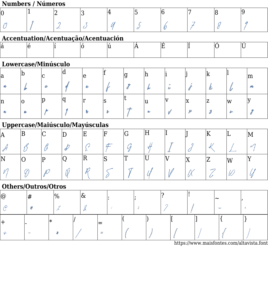 Altavista Free Font Download MaisFontes