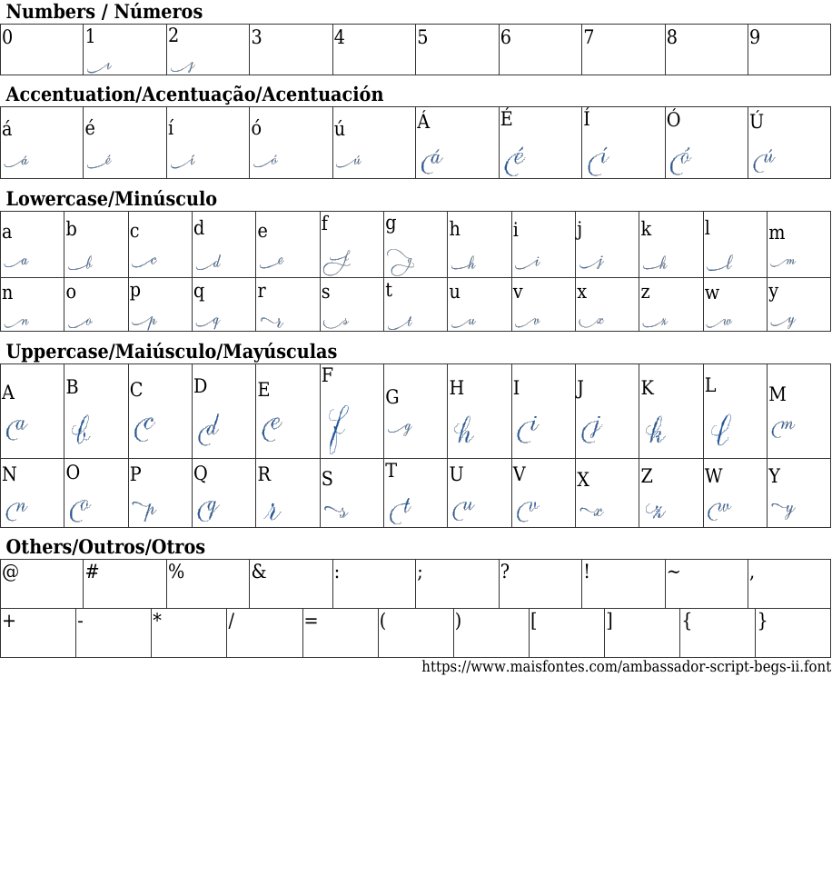 Ambassador Script Begins II: Free Font Download | MaisFontes