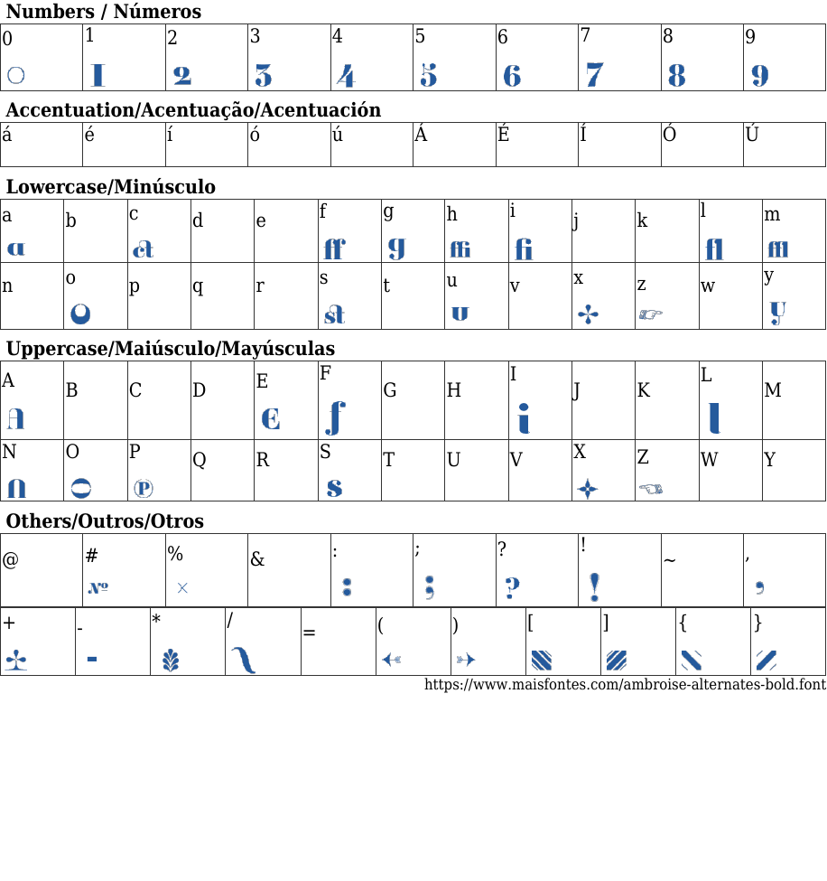 Ambroise Alternates Bold Free Font Download MaisFontes