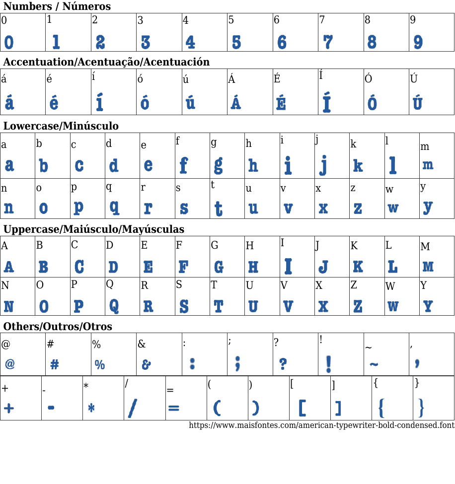 American Typewriter Bold Condensed Free Font Download MaisFontes