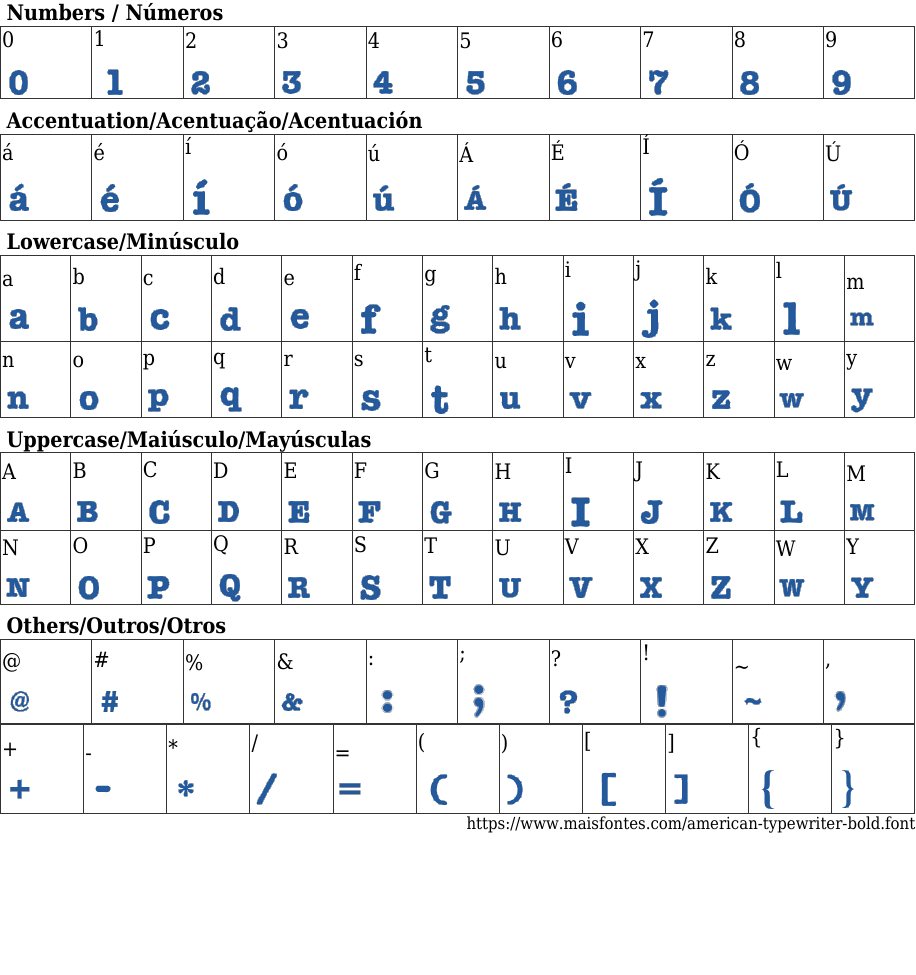 American Typewriter Bold Free Font Download MaisFontes
