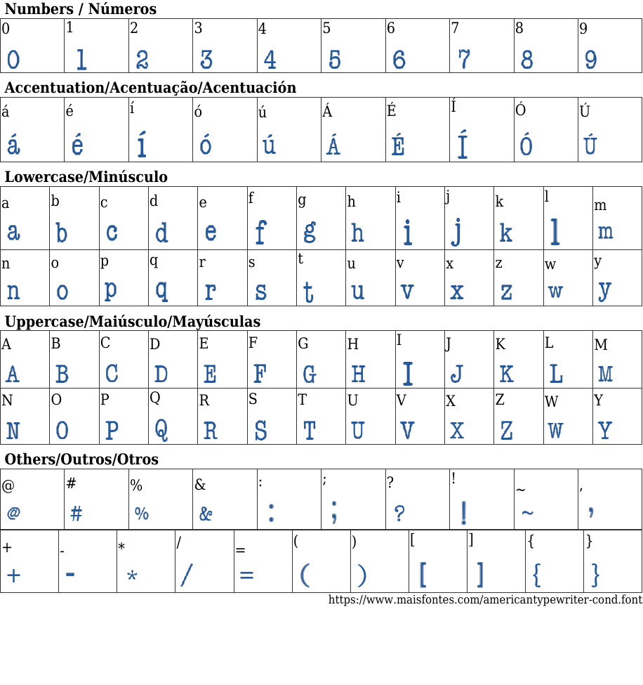 American Typewriter Condensed Free Font Download MaisFontes