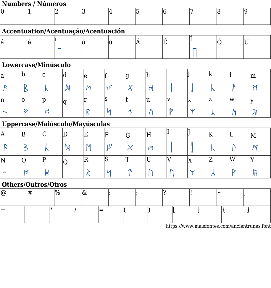 Ancient Runes: Baixar Fonte Grátis | MaisFontes