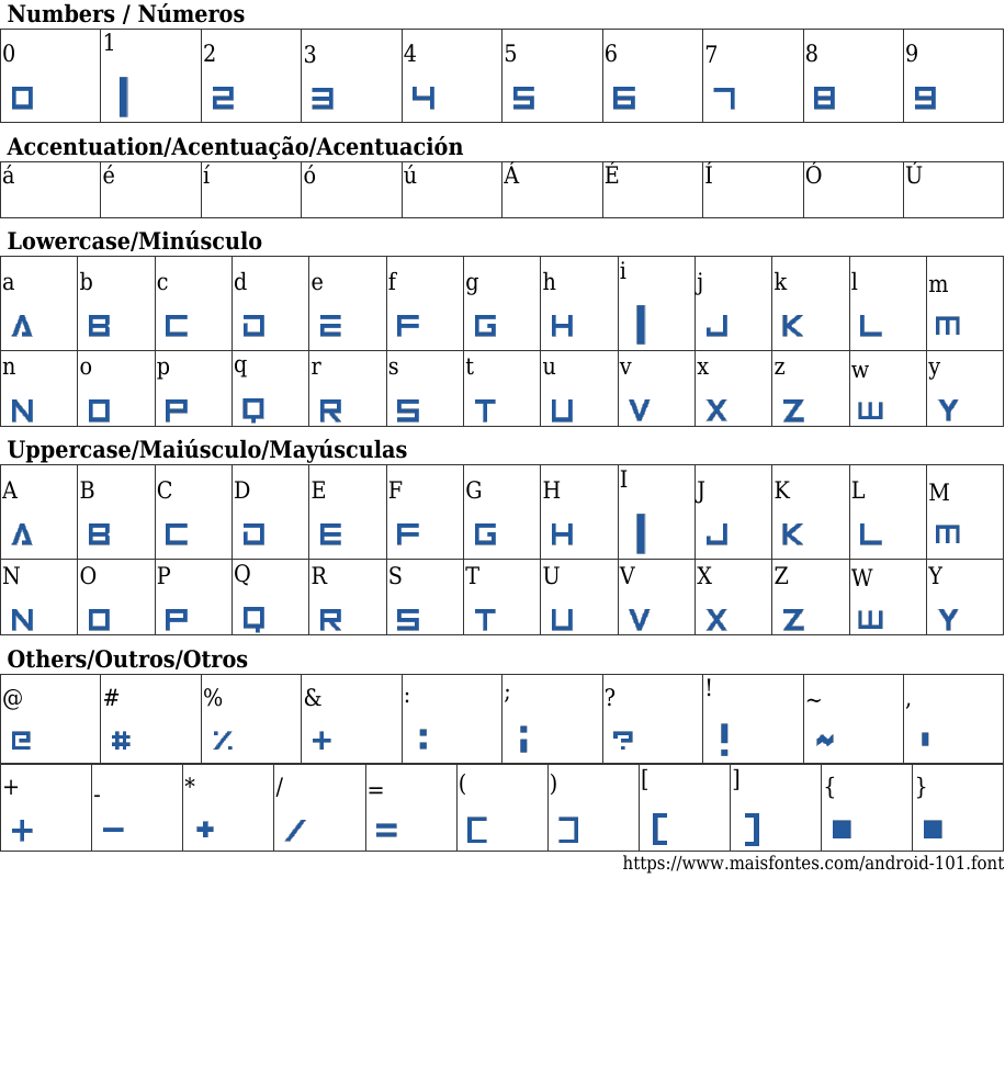 Android 101: Baixar Fonte Grátis | MaisFontes