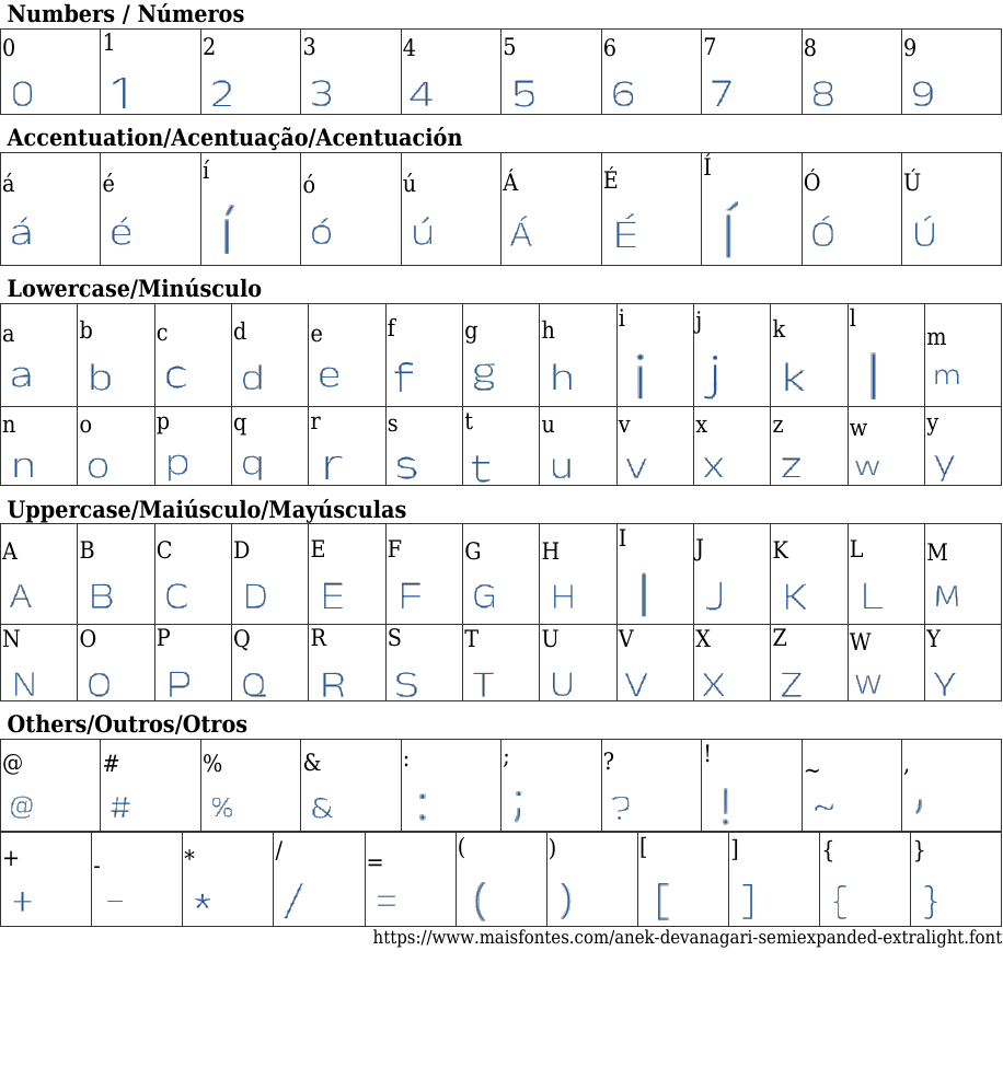 Anek Devanagari SemiExpanded ExtraLight: Free Font Download | MaisFontes