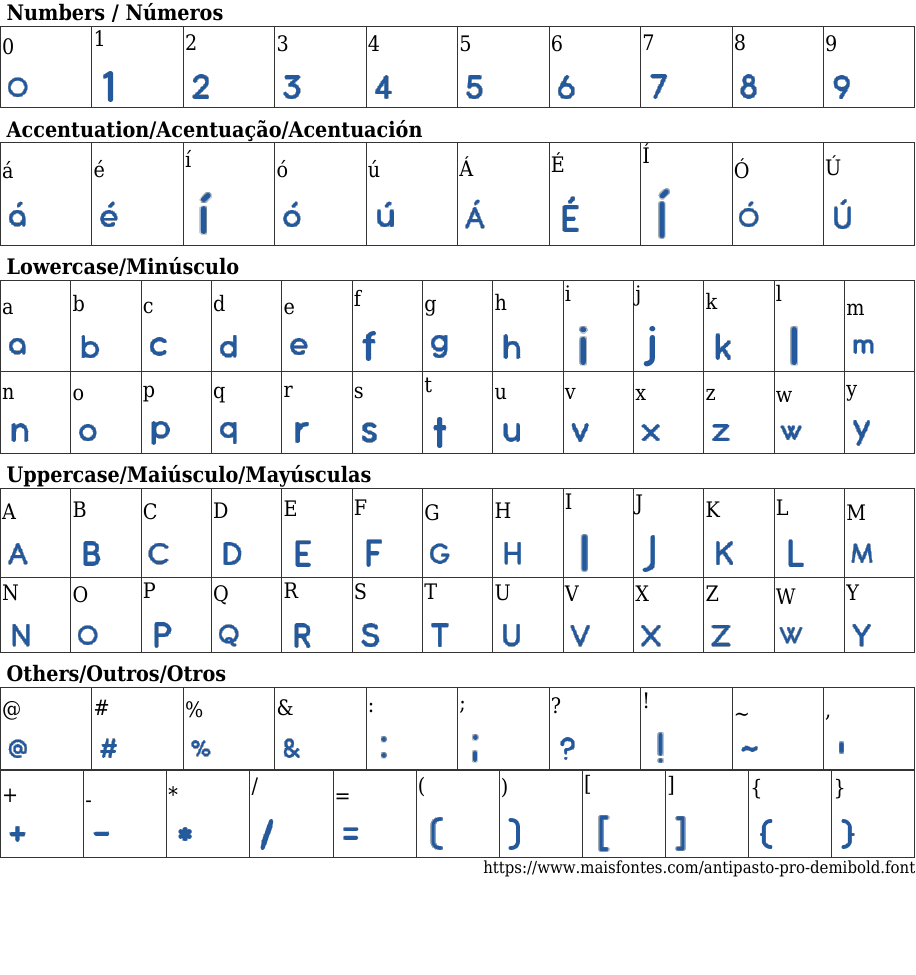 Antipasto Pro DemiBold Free Font Download MaisFontes