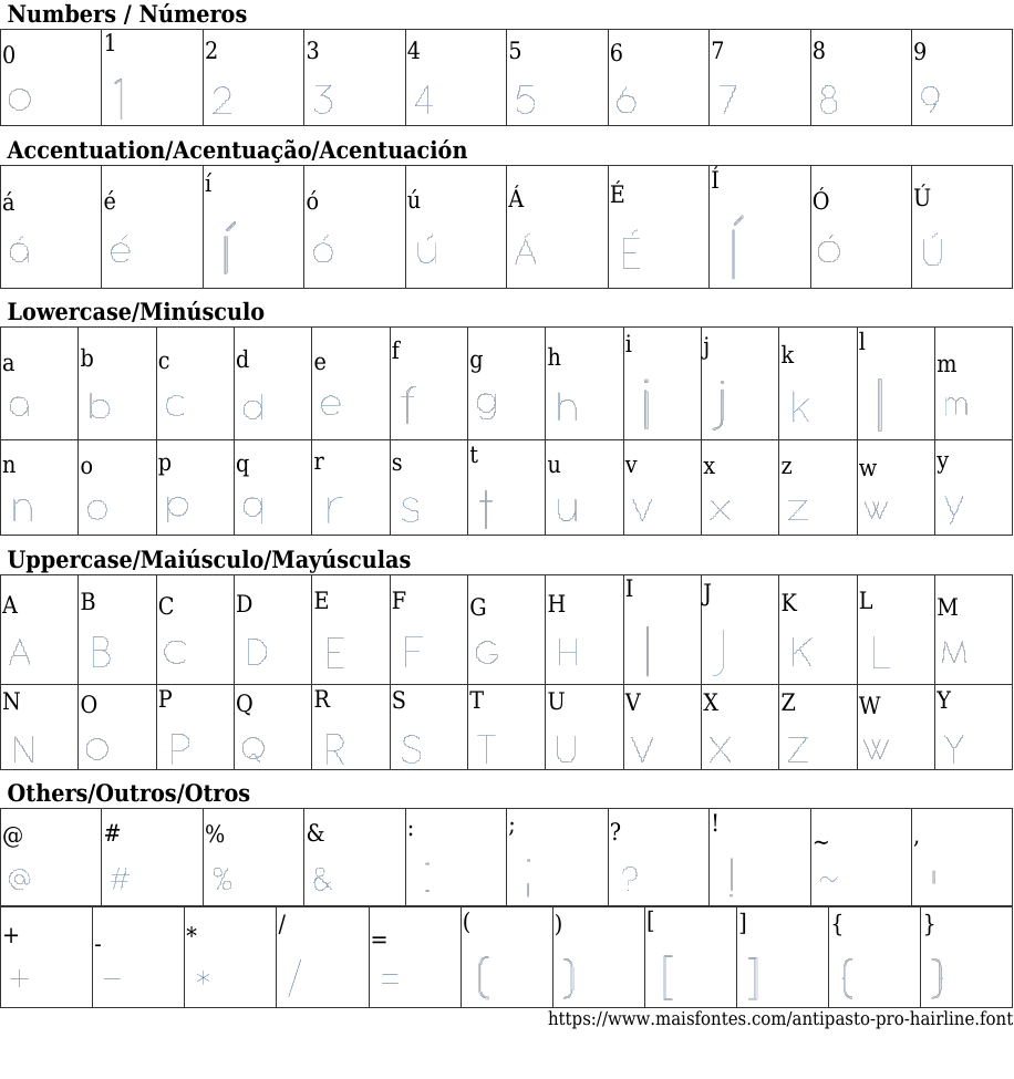 Antipasto Pro Hairline Baixar Fonte Grátis MaisFontes