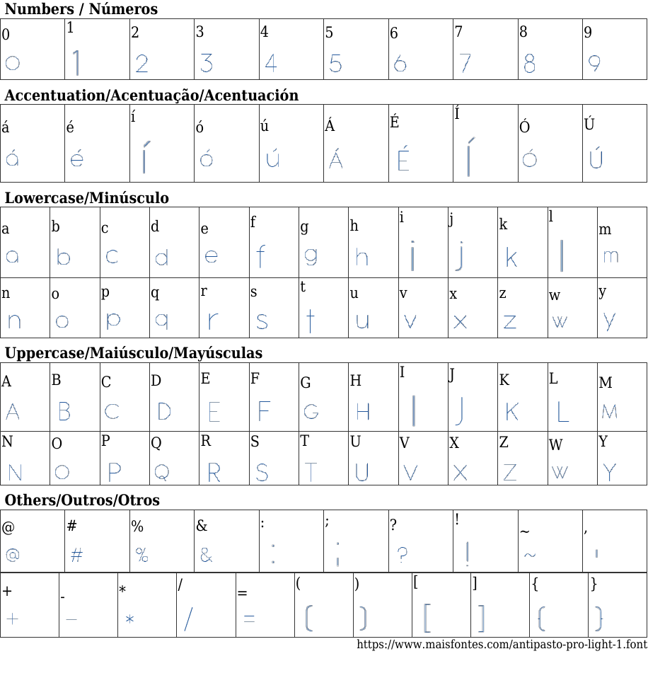 Antipasto Pro Light Thin Free Font Download MaisFontes