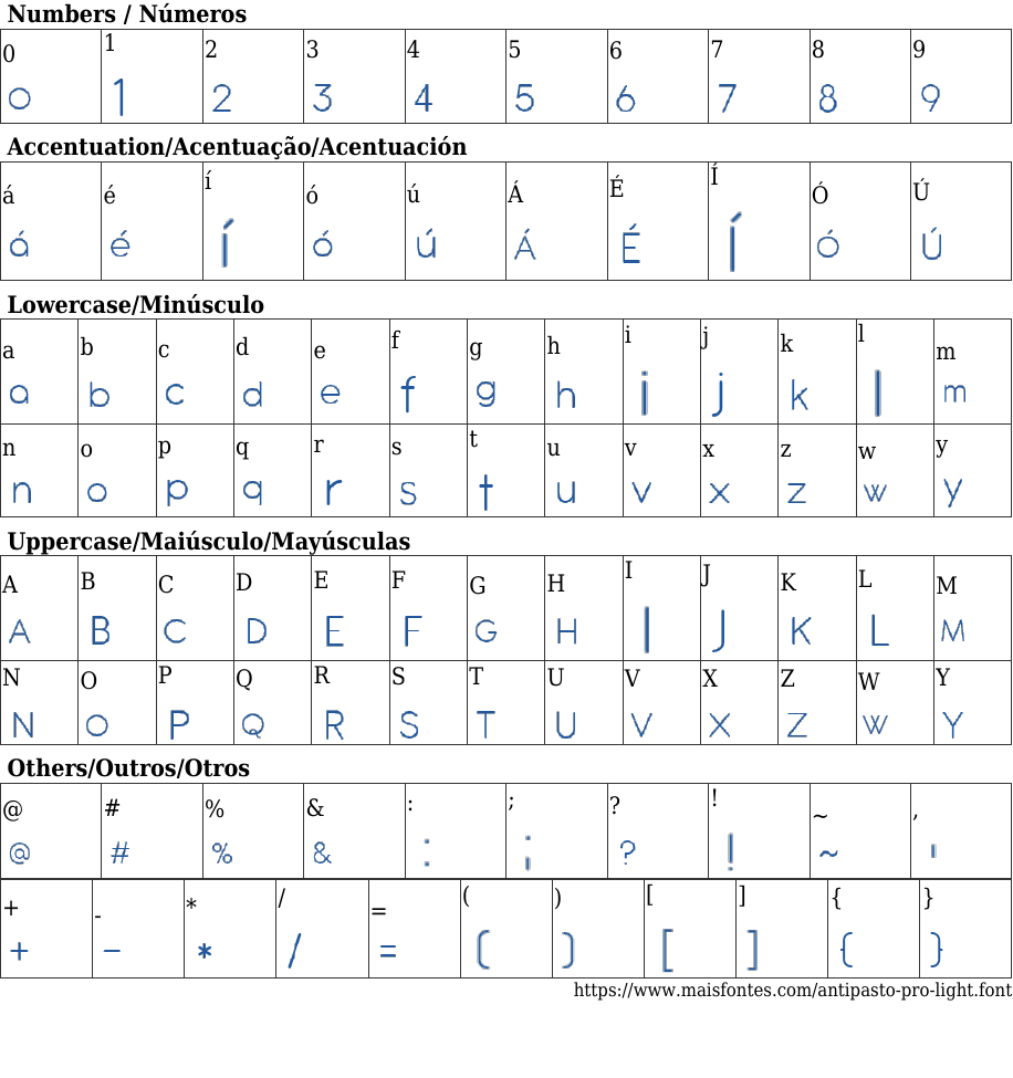 Antipasto Pro Light Free Font Download MaisFontes