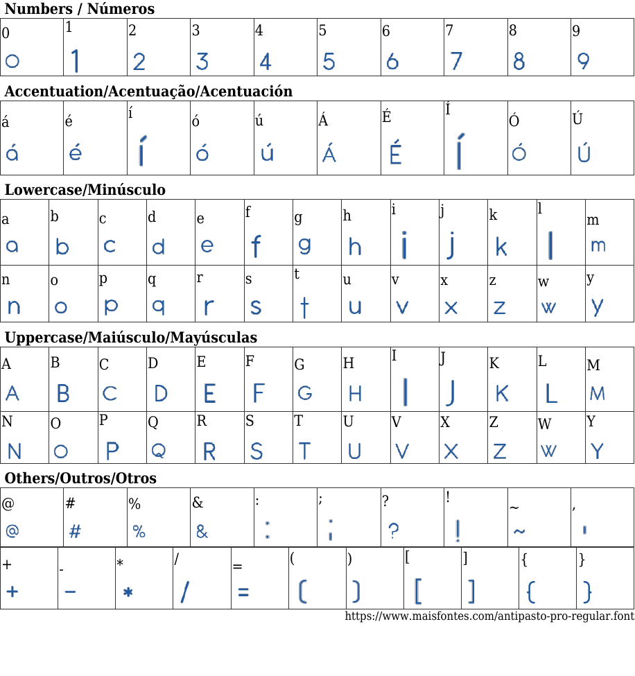 Antipasto Pro Regular Free Font Download MaisFontes