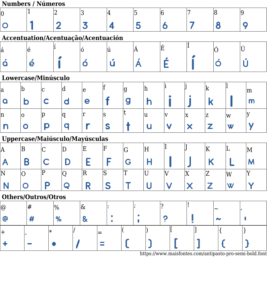 Antipasto Pro Semi Bold Free Font Download MaisFontes