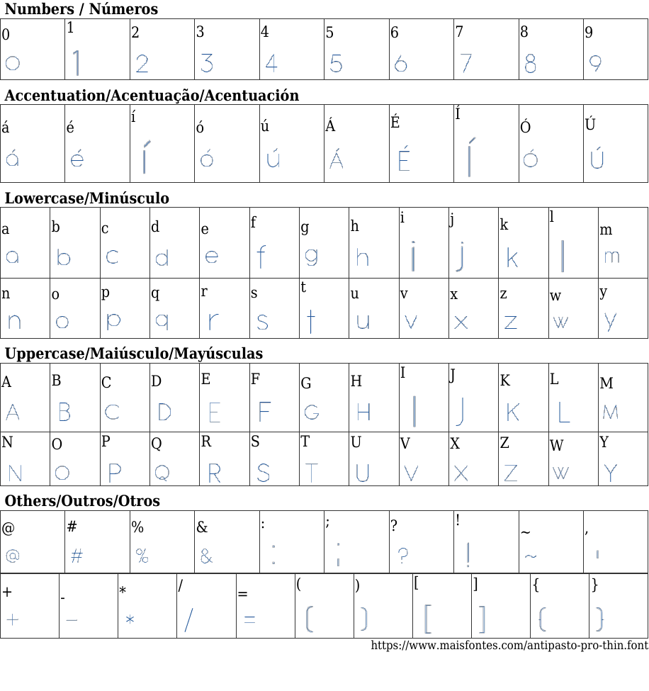 Antipasto Pro Thin Free Font Download MaisFontes
