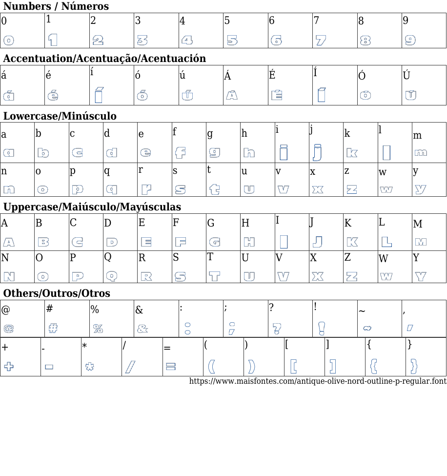 Antique Olive Nord Outline P Regular Baixar Fonte Grátis MaisFontes