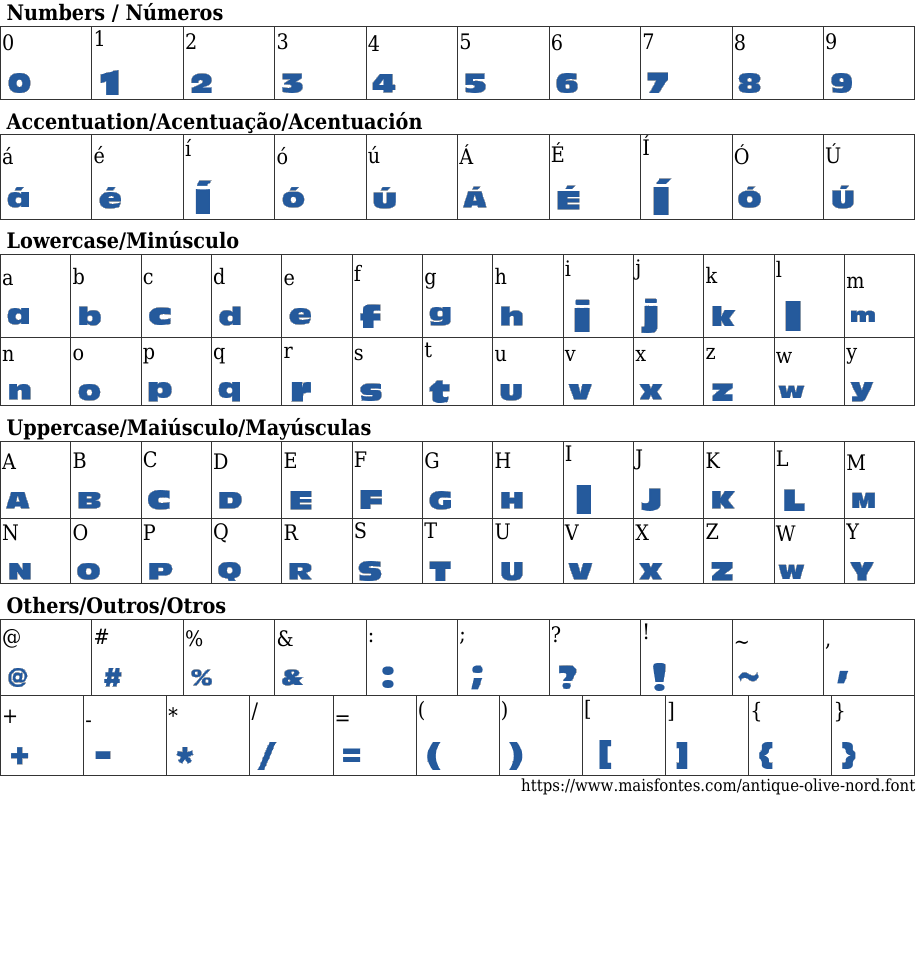 Antique Olive Nord Free Font Download MaisFontes