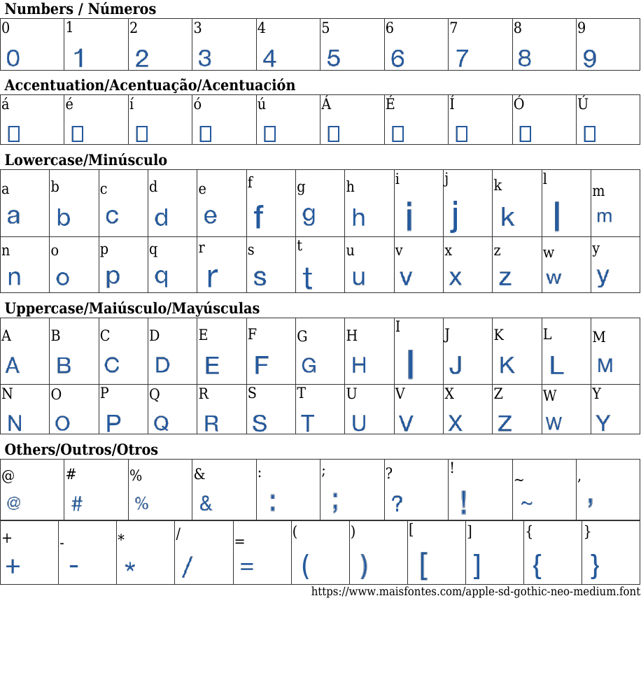 Apple SD Gothic Neo Medium Free Font Download MaisFontes