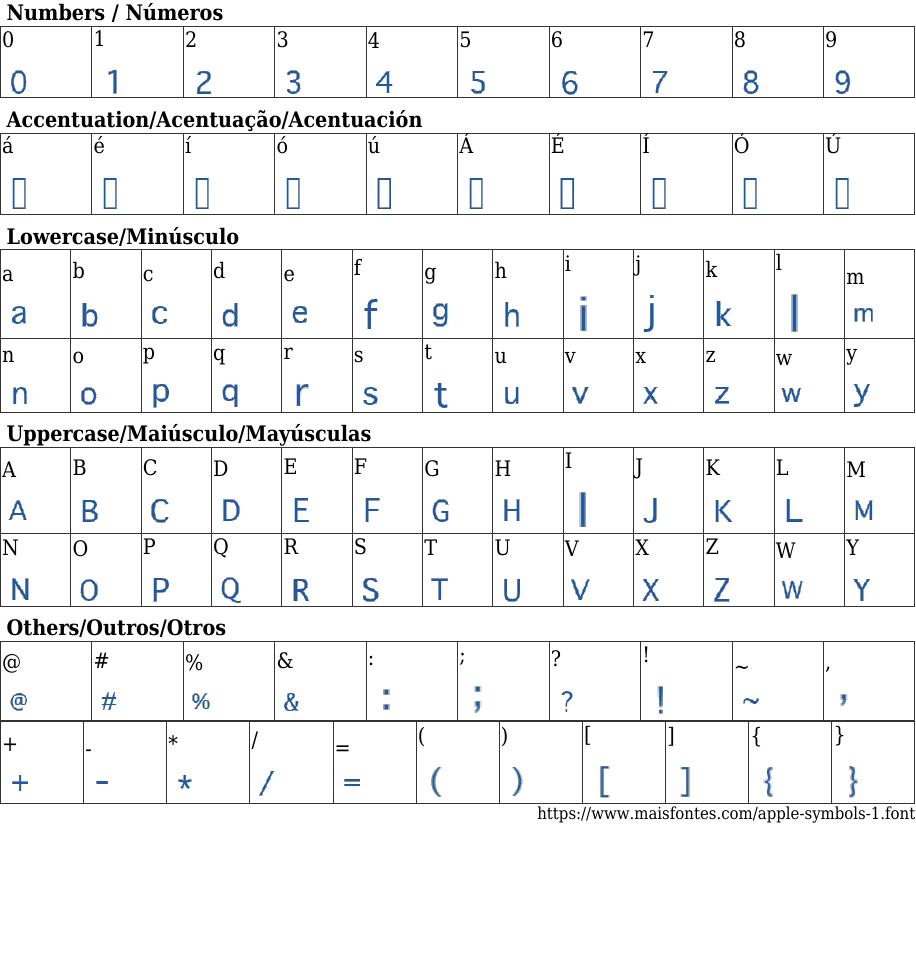 Apple Symbols Free Font Download MaisFontes