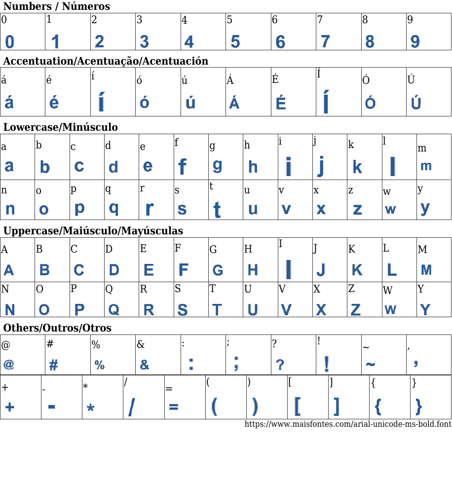 Arial Unicode MS Bold Font: Free Download | MaisFontes