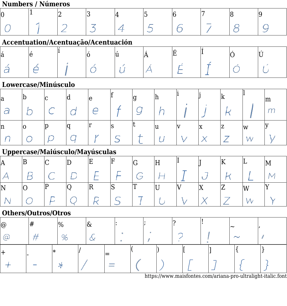 Ariana Pro UltraLight Italic Free Font Download MaisFontes