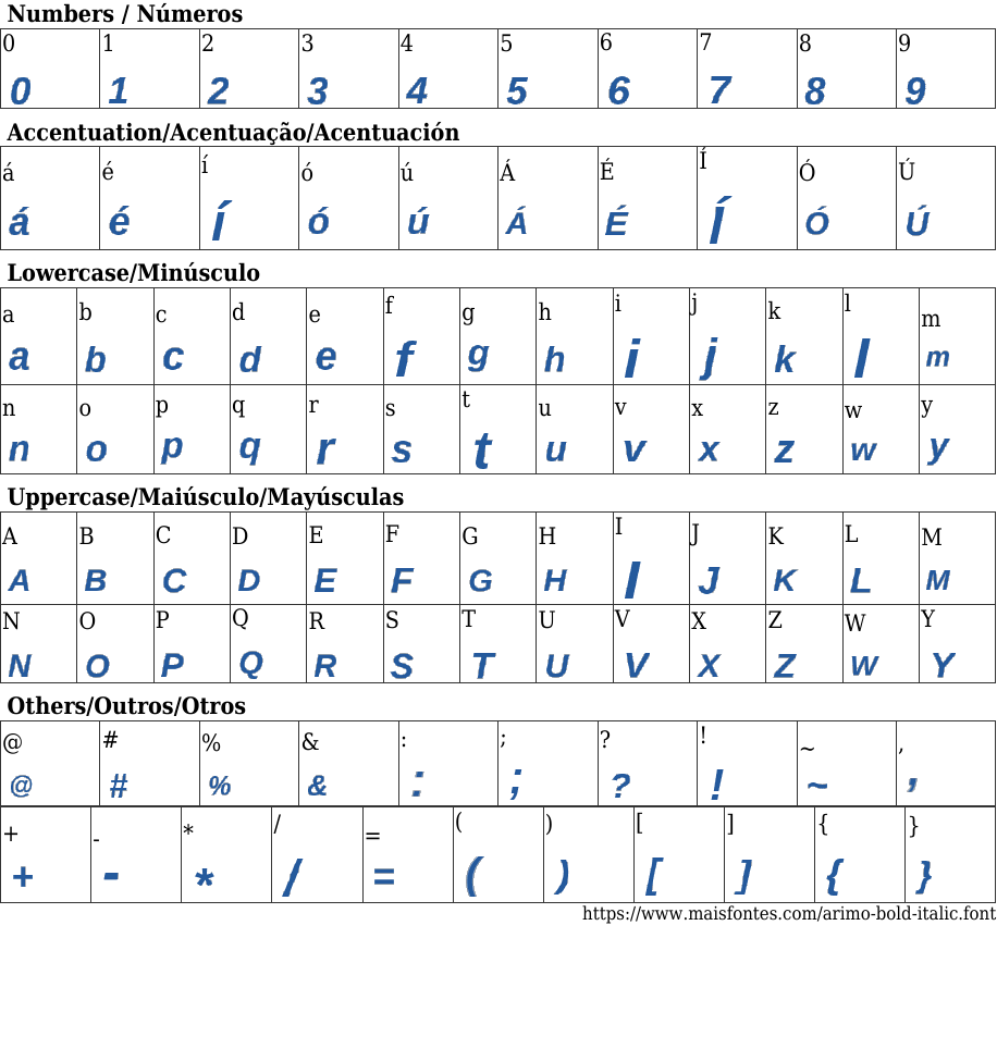 Arimo Bold Italic Free Font Download MaisFontes