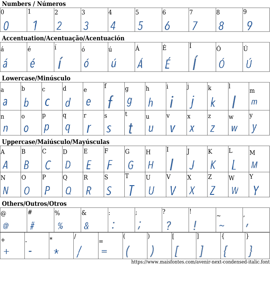 Avenir Next Condensed Italic Free Font Download MaisFontes