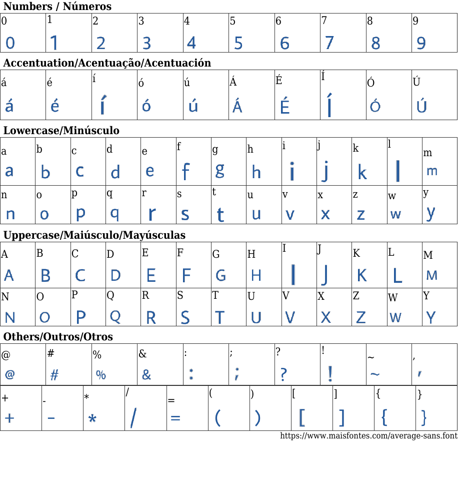 Average Sans Free Font Download MaisFontes