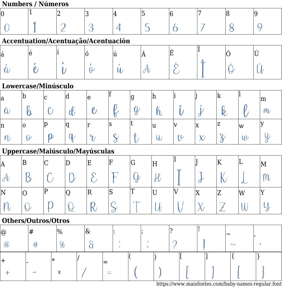 Baby Names Regular: Descargar Fuente Gratis | MaisFontes