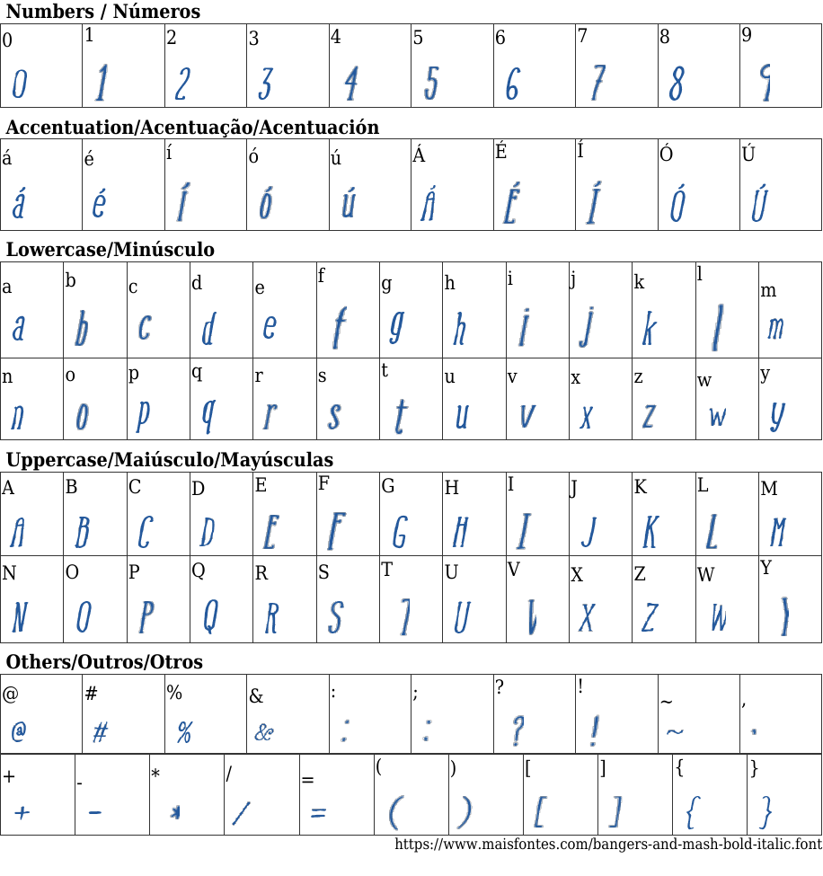 Bangers and Mash Bold Italic Free Font Download MaisFontes