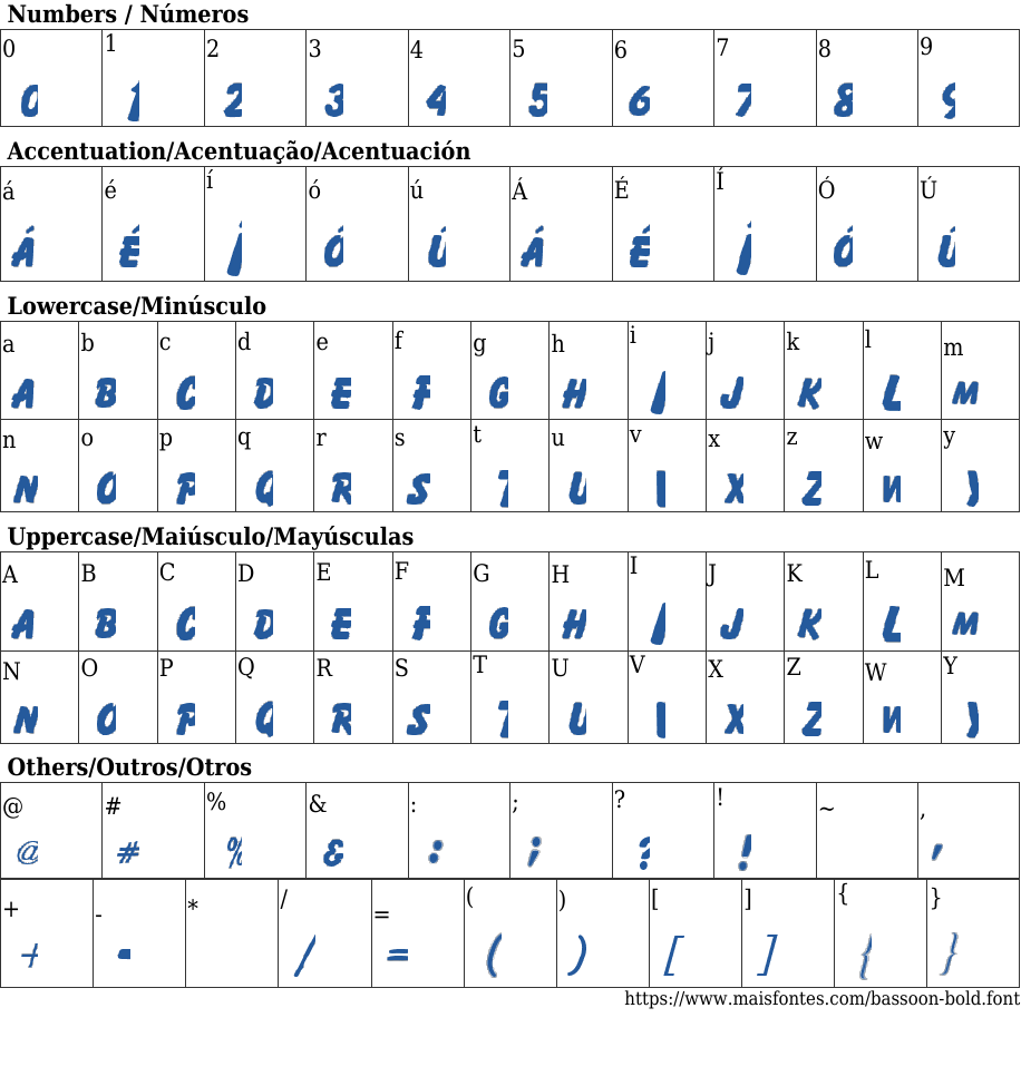 Bassoon Bold Free Font Download MaisFontes