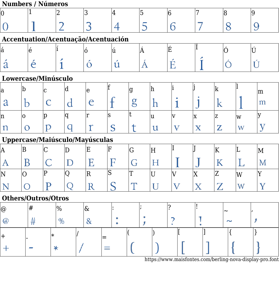 Berling Nova Display Pro Free Font Download MaisFontes