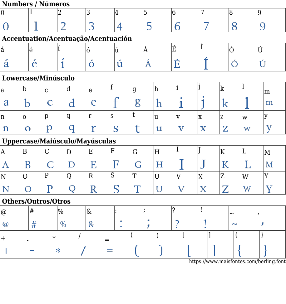 Berling: Free Font Download MaisFontes
