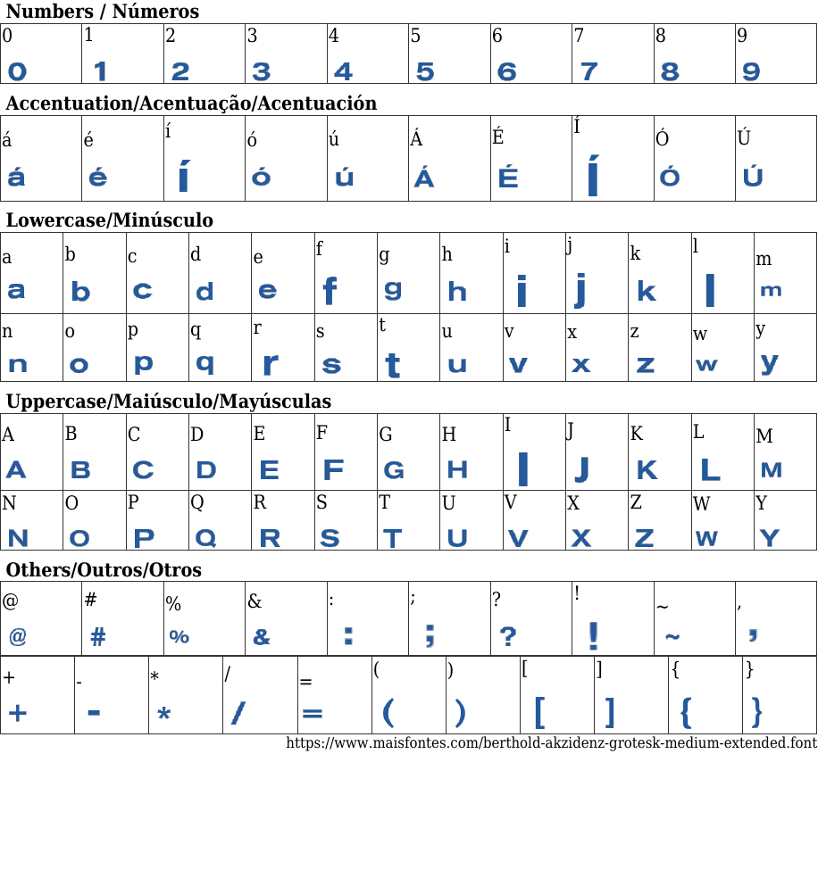 Berthold Akzidenz Grotesk Extended Medium Free Font Download MaisFontes
