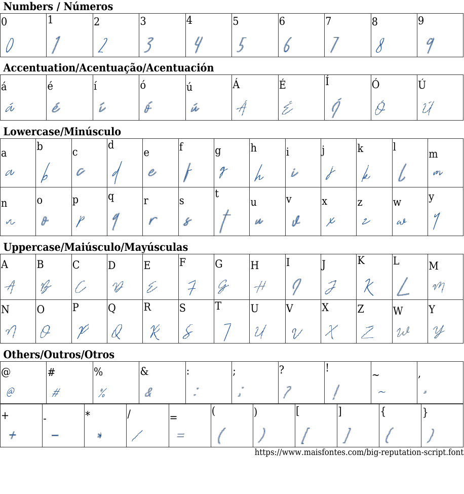 Big Reputation Script: Download Free Font | MaisFontes